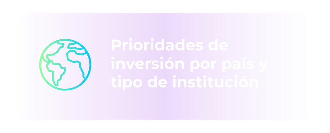 Prioridades de inversión